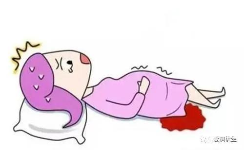 试管移植后出血了 如何分辨着床出血 腾讯新闻