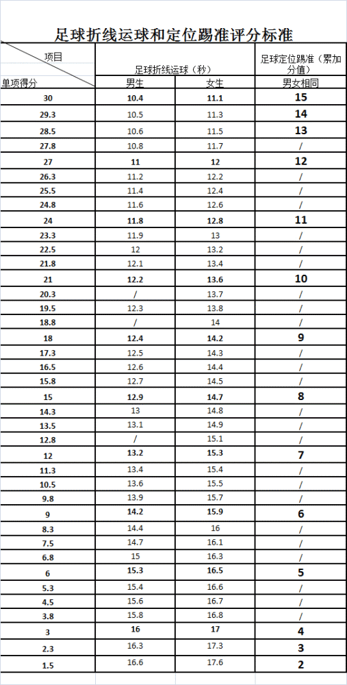 枞阳县初三模拟排名_枞阳一女童模仿电视镜头上吊身亡