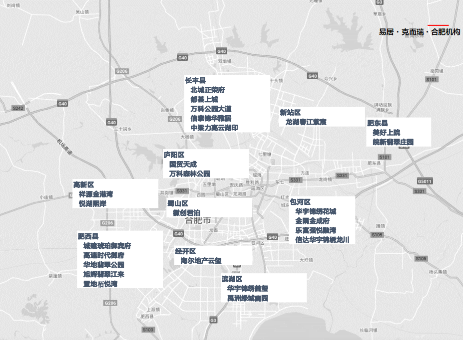 楼市大爆发！合肥25盘1680套房源入市_腾讯新闻