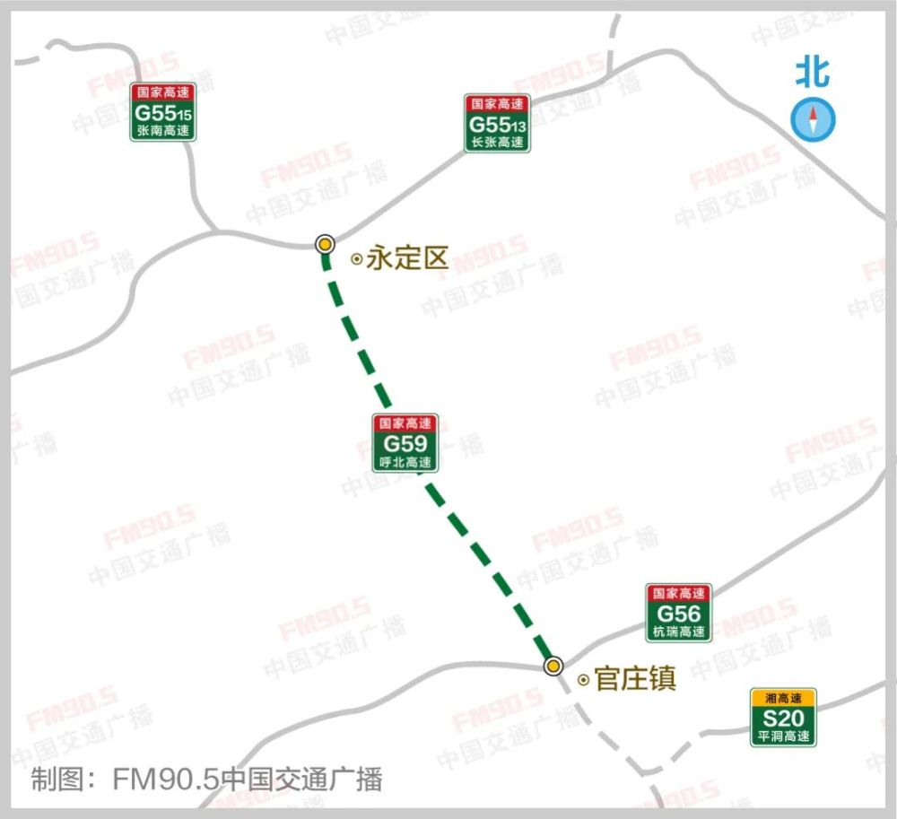 起于张家界市,终于沅陵县官庄镇,为g59呼北高速公路的一段,也是湖南省