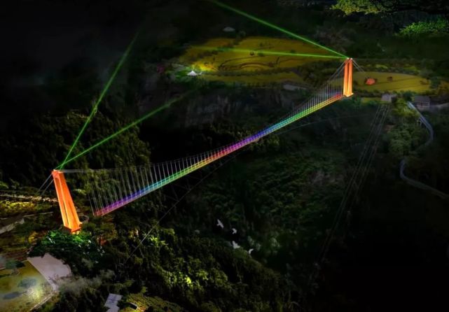 横跨大峡谷永川新添一玻璃栈道桥长407米在这里