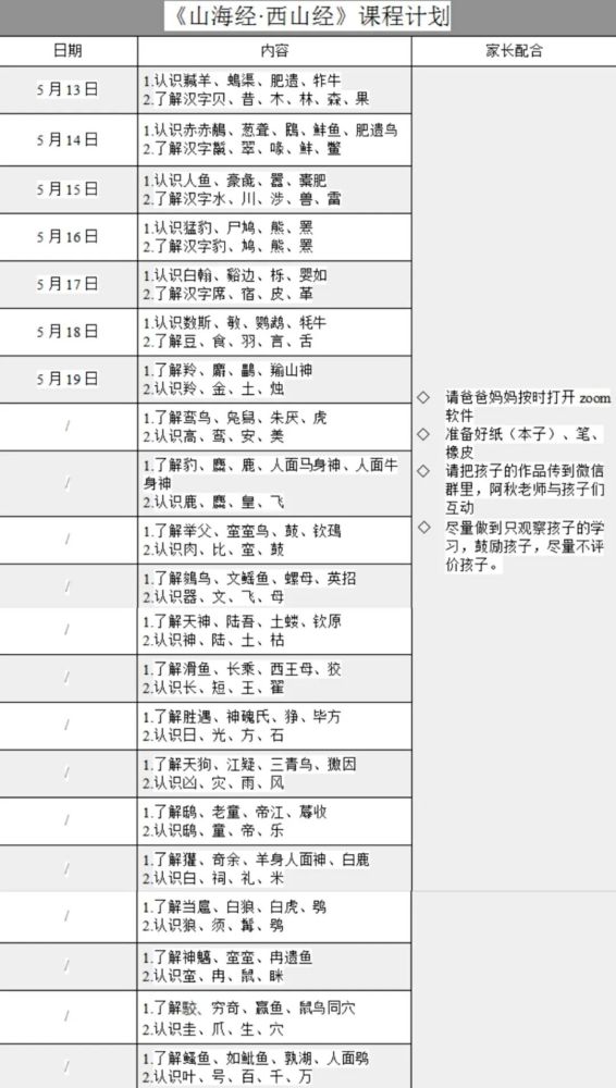脑洞大开的u201c神奇动物u201d，带你开启孩子的汉字思维_腾讯新闻