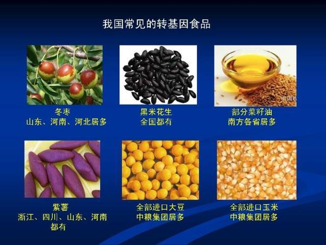 轉基因食品你能接受多少?