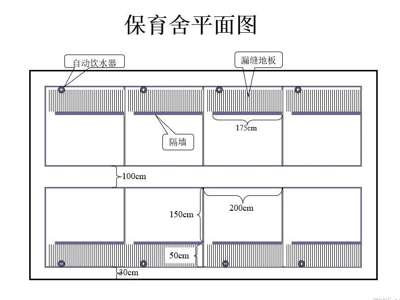 200头能繁母猪养猪场的总体设计规划方案