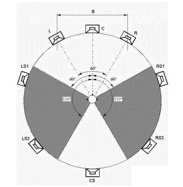 游戏耳机与传统的耳机最大的区别在于更注重声场和定位感(比如射击