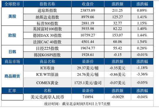 2020四川银保监总成_中国银行保险监督管理委员会四川监管局关于换发《