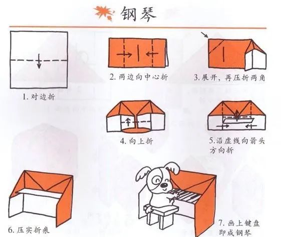 纸张里的"魔术"