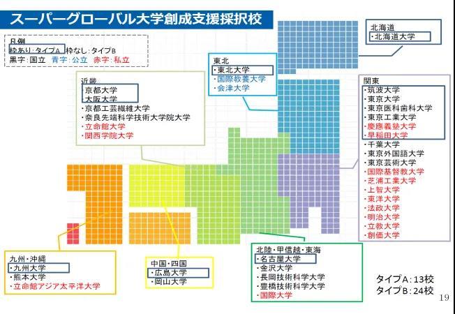 并不低调 这些院校竟然和横滨国立大学并驾齐驱 教育资讯 教育专区 市监观察论坛