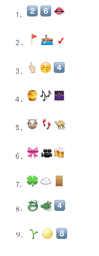 用emoji来表达地名你能猜到几个ヽ