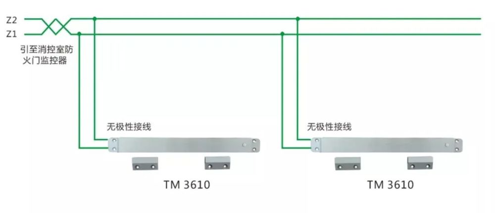 泰和安防火門監控系統接線圖