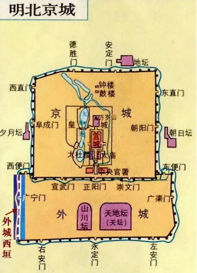 九門提督中的九門指北京城哪幾個地兒在古代可不能隨便兒走