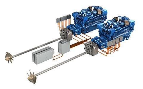 燃气轮机等动力装置不再直接作用于螺旋桨和喷水器等推进系统,而是