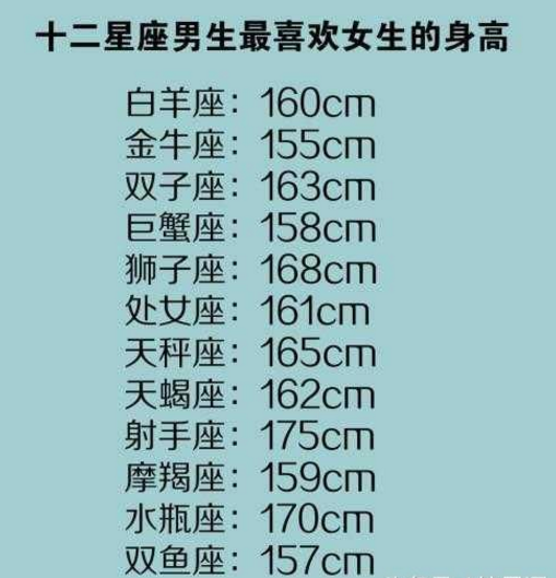 恋爱时,总是不懂珍惜的星座,失去以后才追悔莫及