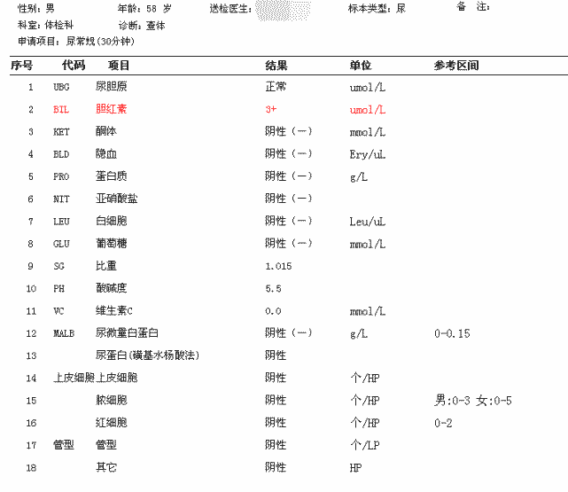 尿胆原尿胆红素图片