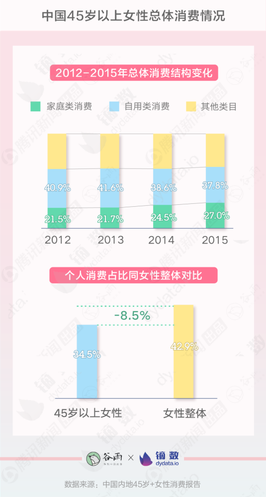 新しい 生算数5 年自学 壁紙配布