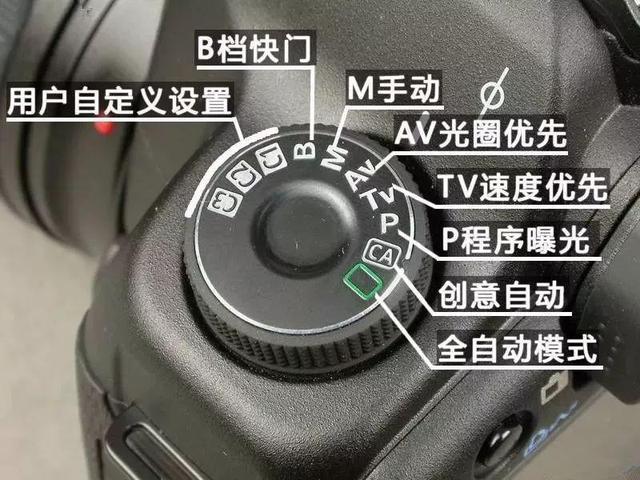 初学摄影,相机的7个设置陷阱,你需要注意