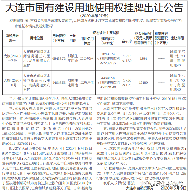 旅顺口水师营2宗地挂牌供地9万平6月10日摘牌