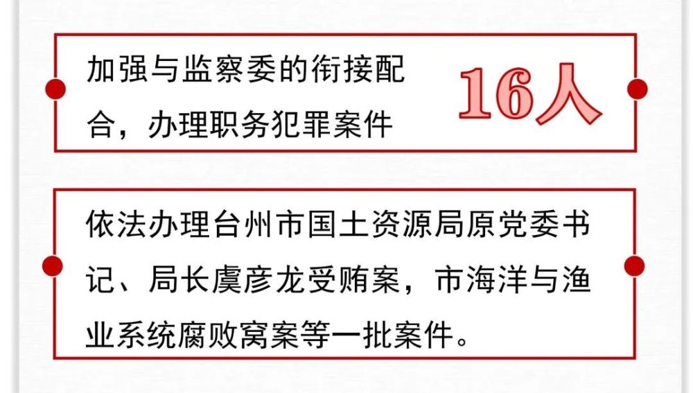 温岭检察2019年工作报告
