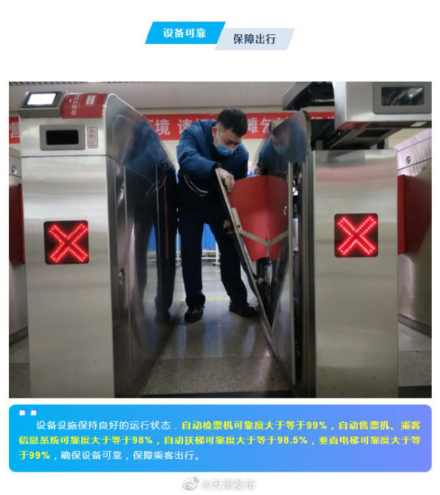 天津地铁修订升级天津地铁运营服务质量承诺