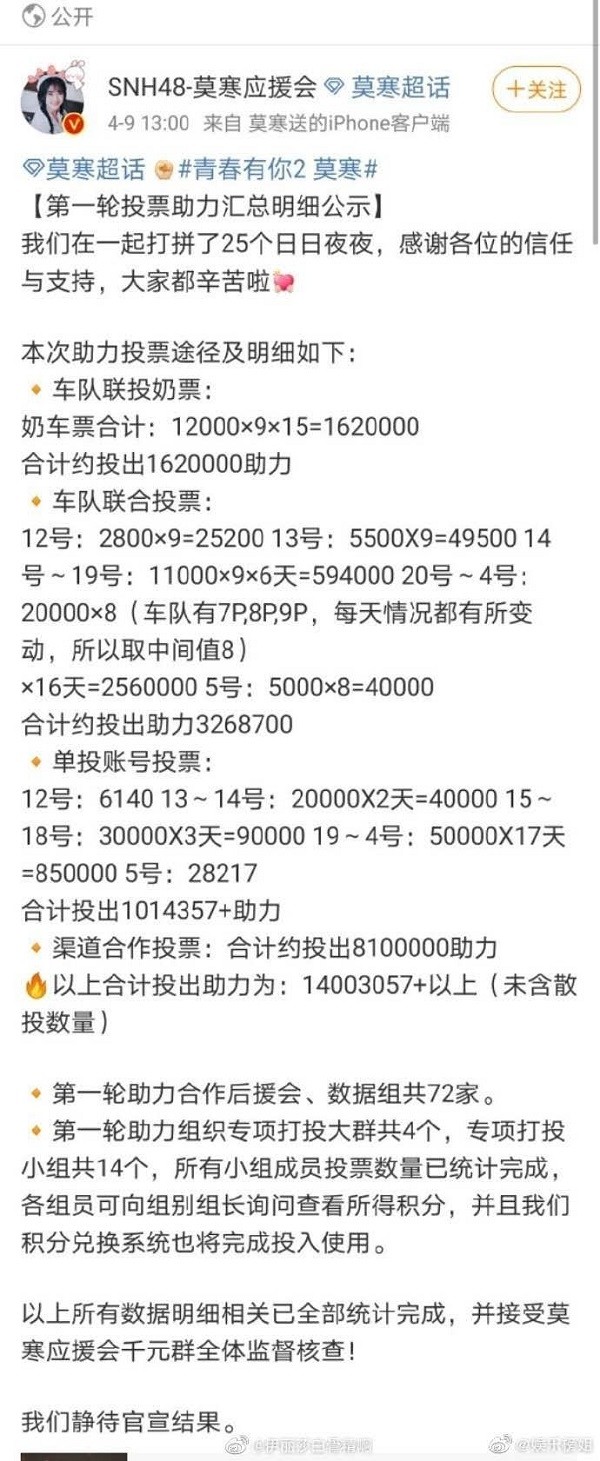 从 青 创 正式对打 聊聊101系选秀剧本 腾讯新闻