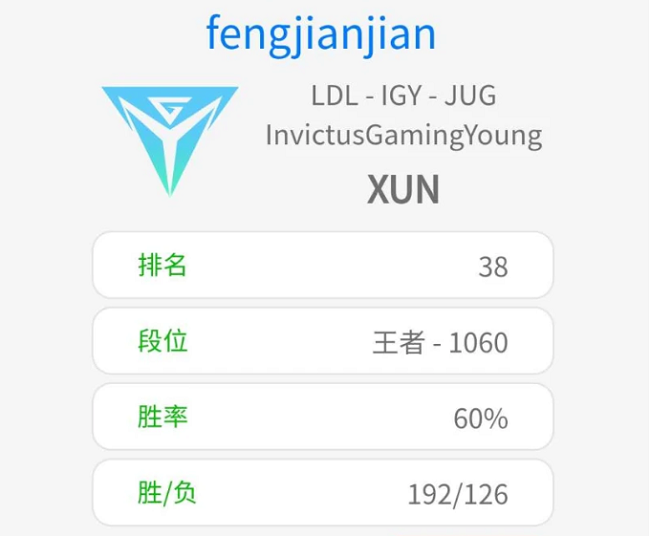 IG即将有新打野？德云色曝出IG买了很贵的打野，Rank分也很高