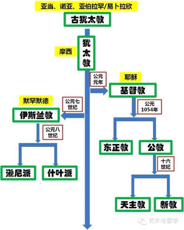 腾讯内容开放平台