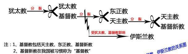 腾讯内容开放平台