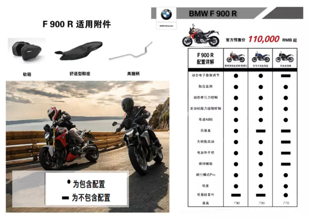 德系双雄:宝马f900r/f900xr国内版本配置公布