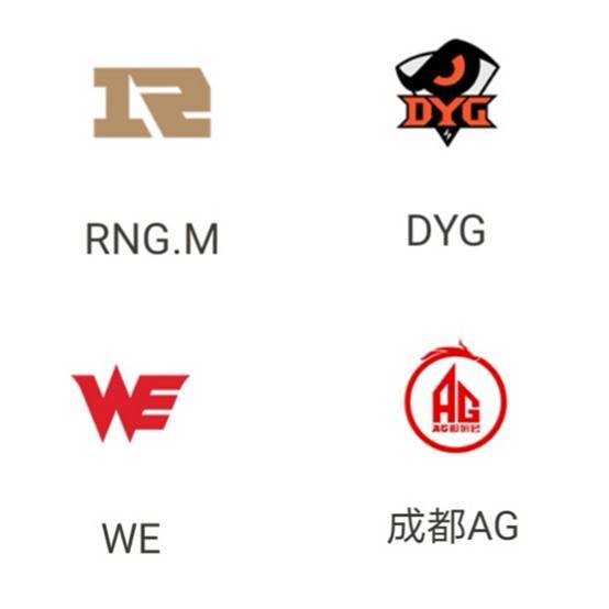 电竞比分：KPL战队梯度排名出炉，ESTAR仅T3，它是公认的T0