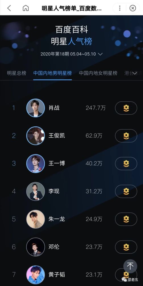 中国内地男演员排行榜_男演员排行榜_最新男演员排行榜_大陆男演员排行榜_国内男演员排行...(2)