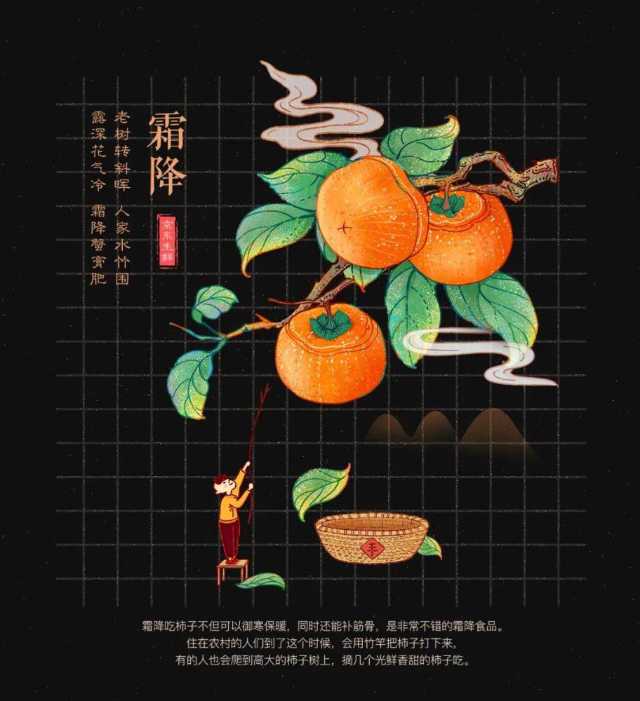 24张京东生鲜节气海报设计