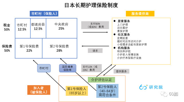 腾讯内容开放平台