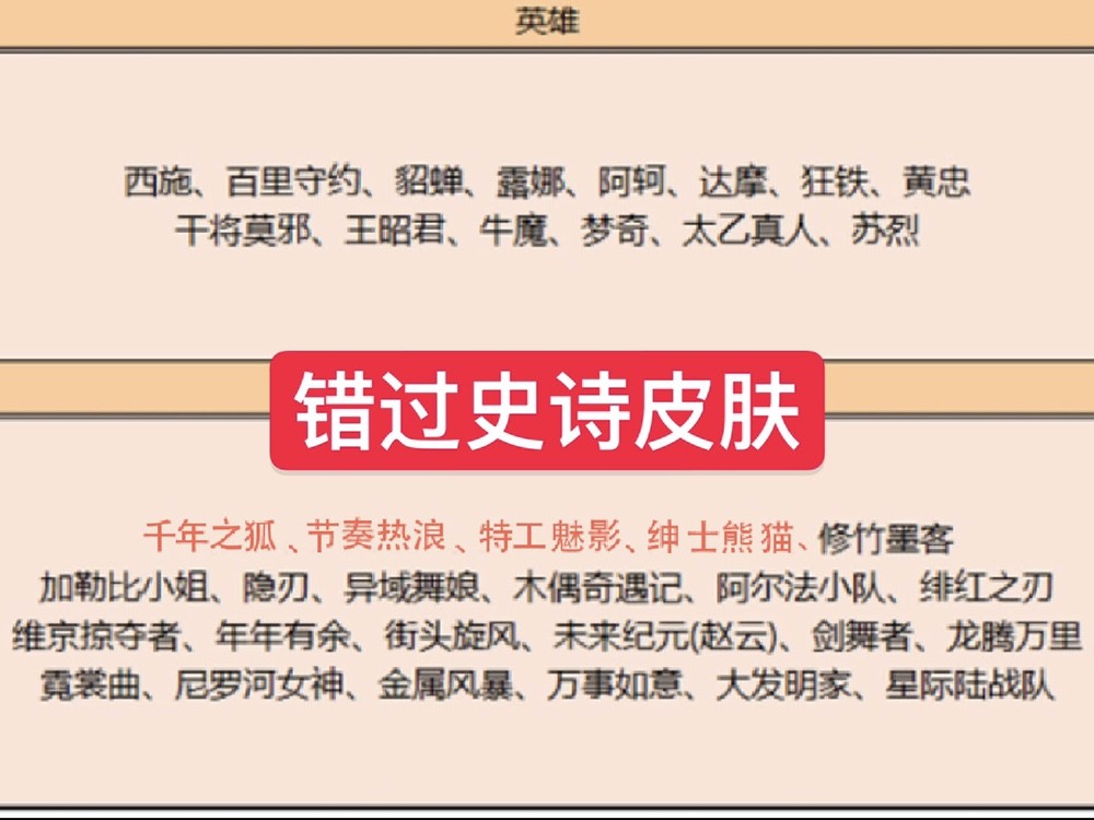 碎片商店还没更新，错过史诗皮肤不算啥，48碎片留给她不会错！