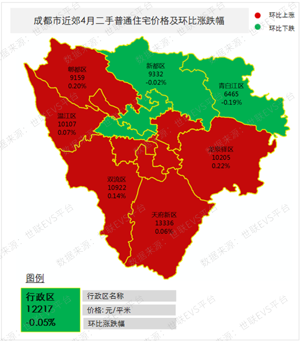 数据来源:世联evs数据平台02存量住宅均价走势分析从中心城区各行政区