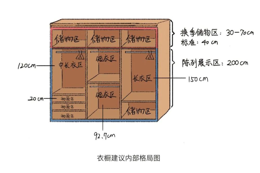 中国第一整理师我走进2000个家窥见了中国人的通病