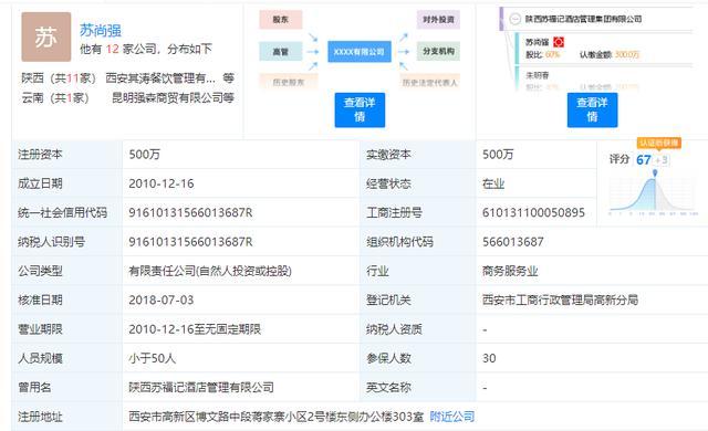 陕西苏福记就厨师向菜锅吐口水道歉餐厅将被罚十万门店十余家