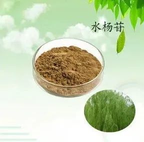 阿司匹林"神药"探源