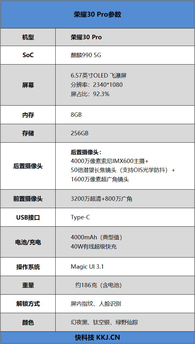 荣耀30pro参数配置详细图片