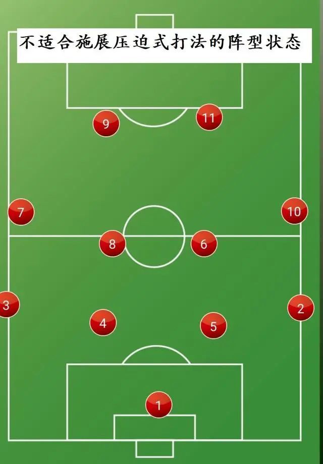 详解压迫式防守的精髓全队整体上抢保持阵型紧凑是关键