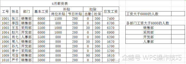 Countifs 以上 以下 エクセルでフィルタした結果に対して関数だけでcountifする方法 Docstest Mcna Net