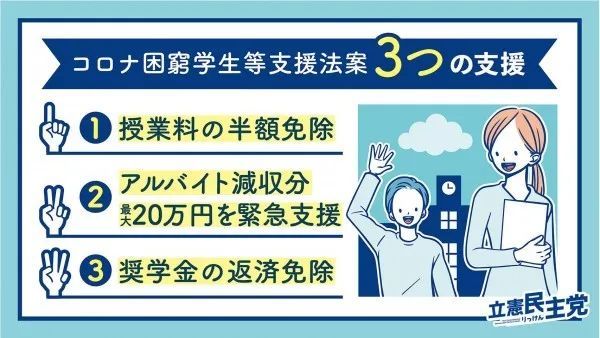 又发钱 日本留学生又能领万新补贴 就读语言学校也能领 腾讯新闻