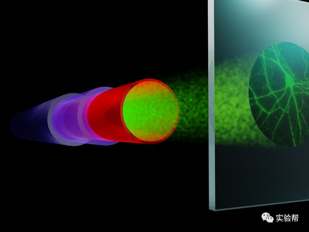 超分辨率高速光纤成像