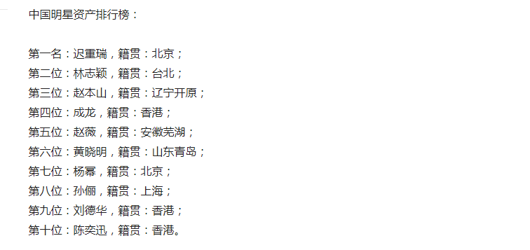 2020明星最近所有榜_2020明星权力榜人气榜10月份投票结果揭晓!
