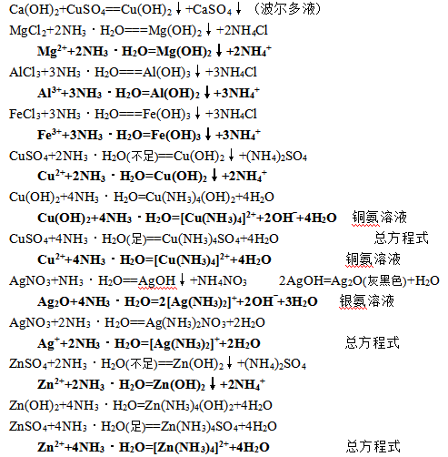 高中化学与盐相关的所有化学方程式都在这建议收藏