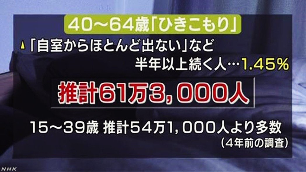 平成后浪杀人往事 腾讯新闻