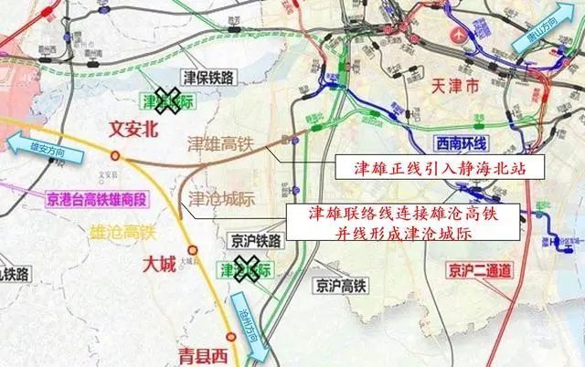 津雄高铁与津沧城际5,在忻州西站北侧,增设大西高铁自北向东与雄忻