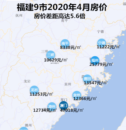 忍不住想吐槽一下廈門的工資和房價_騰訊新聞