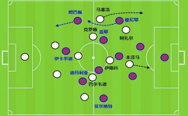 另外,伊卡尔迪还经常让出中路的位置,拉到边路,从而给边后卫球员做球