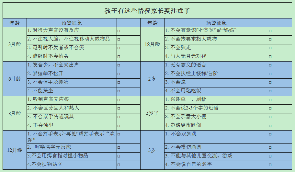 家庭訓練這樣可以輕鬆應對!