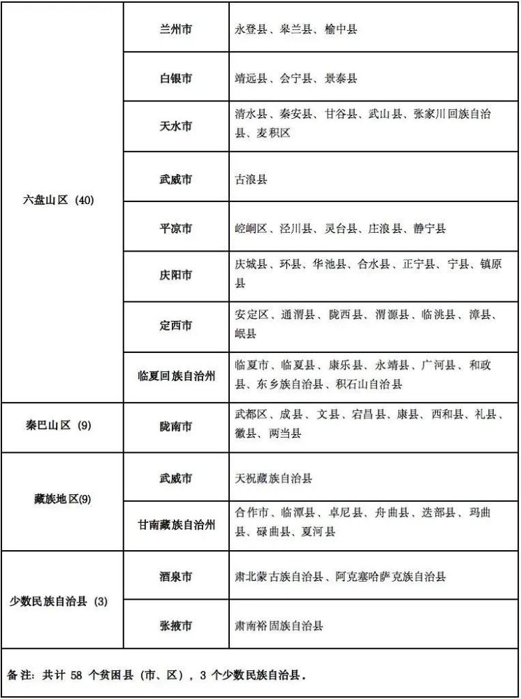 2020泾川县GDP_2020年8月18日(星期二)要闻速览(2)